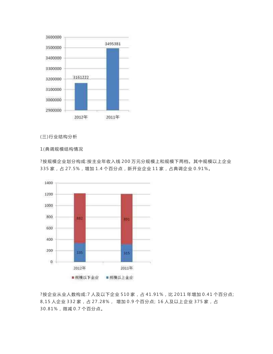 2012年家电服务维修行业统计分析报告_第3页