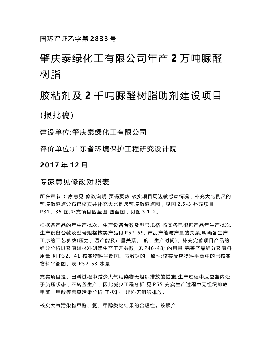 环境影响评价报告公示：年产2万吨脲醛树脂胶粘剂及2千吨脲醛树脂助剂建设项目环评报告_第1页