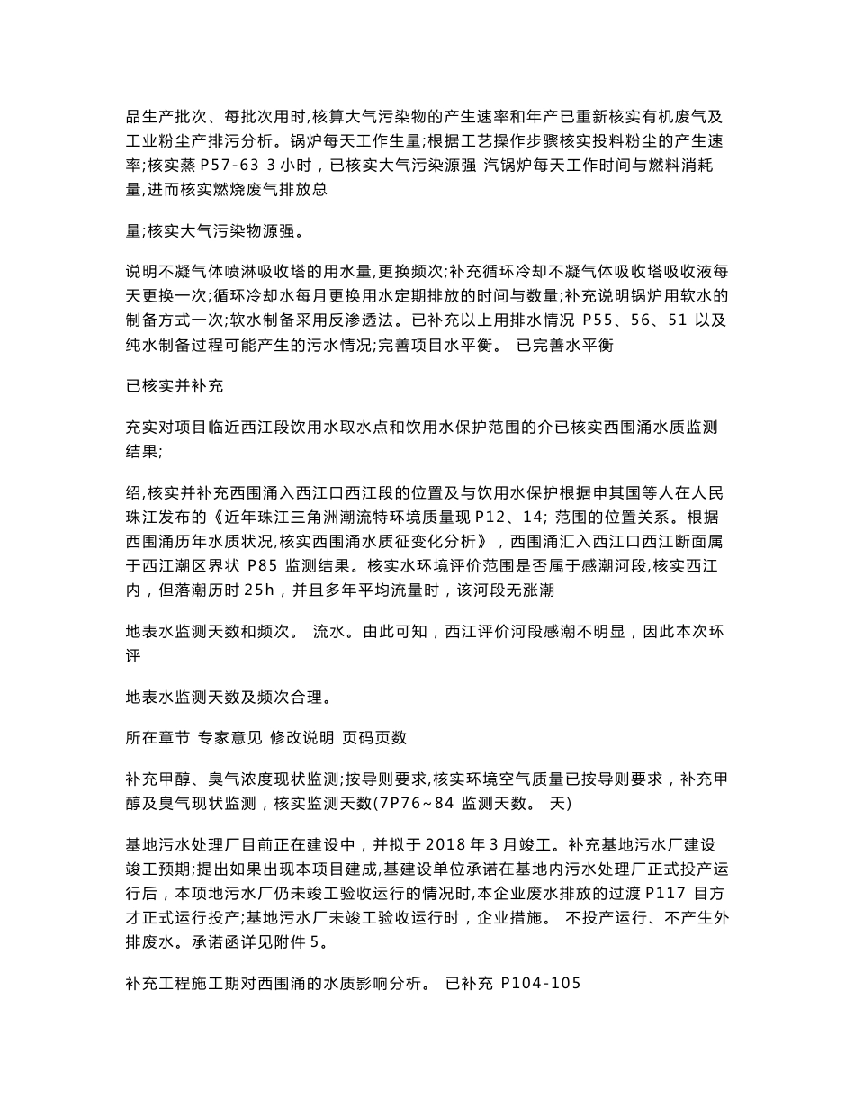 环境影响评价报告公示：年产2万吨脲醛树脂胶粘剂及2千吨脲醛树脂助剂建设项目环评报告_第2页