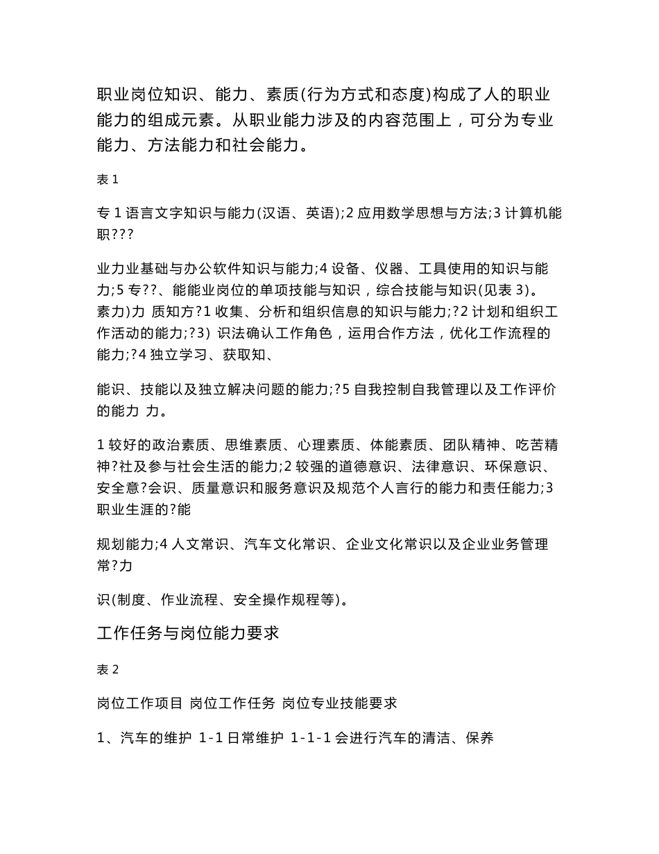 机电系汽车检测与维修专业人才培养方案-冀中职业学院_第3页