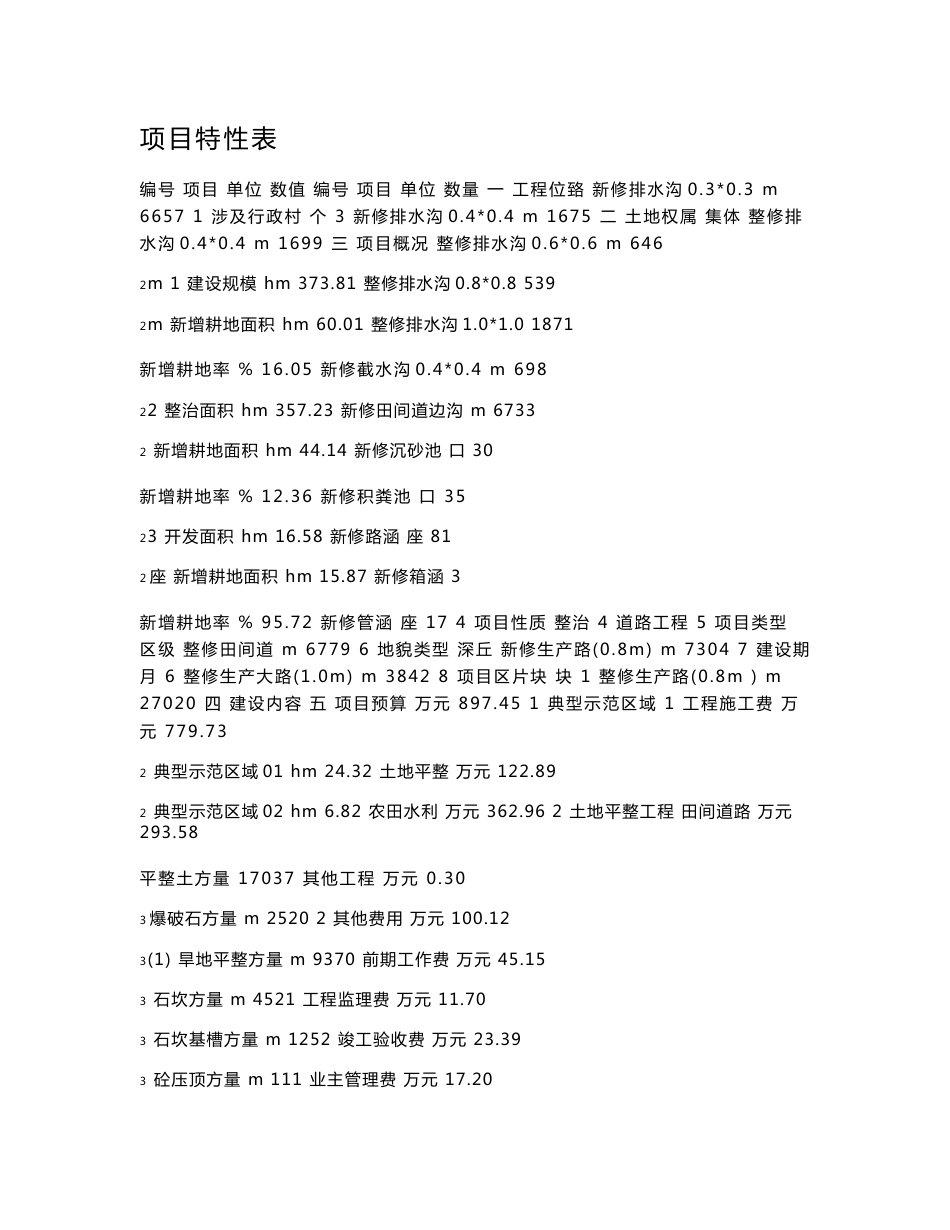 土地整治项目实施方案_第3页