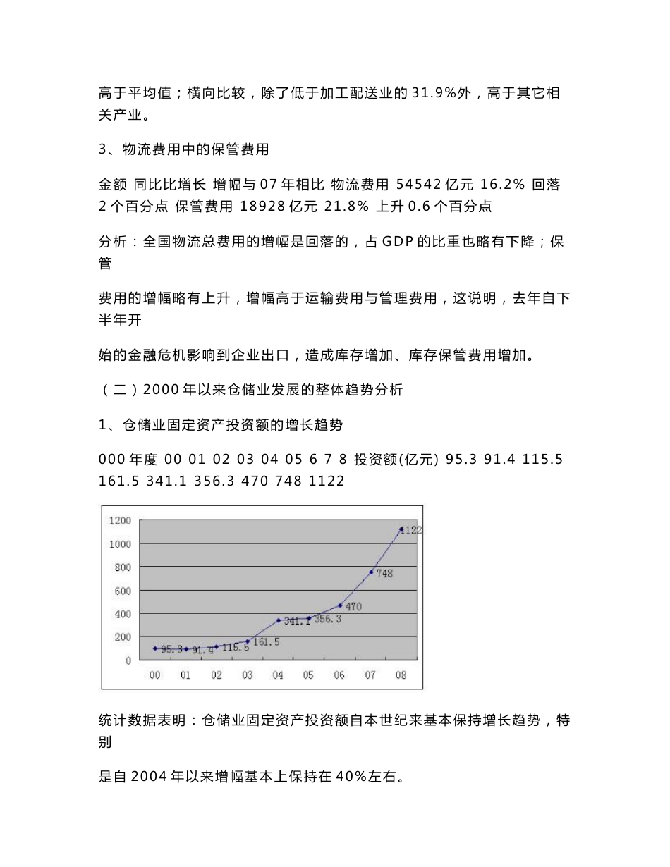 2009年中国仓储行业发展综合报告_第3页