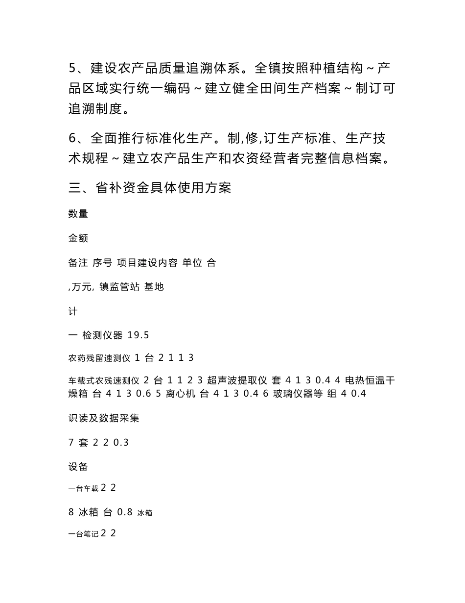 江苏省农产品质量安全监管示范乡镇项目实施方案_第3页