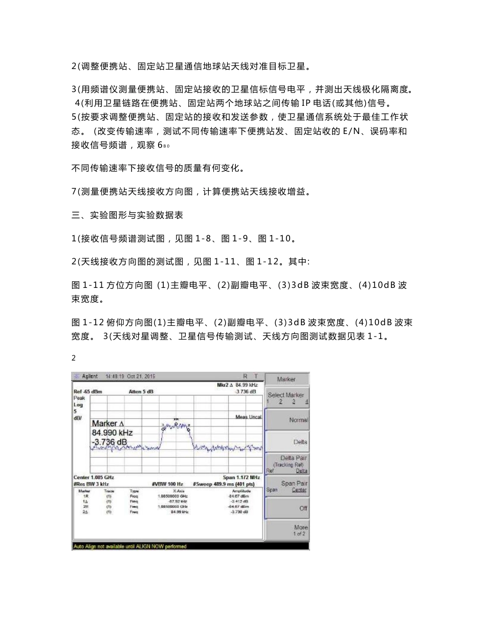 【2017年整理】南邮卫星通信试验报告_第2页