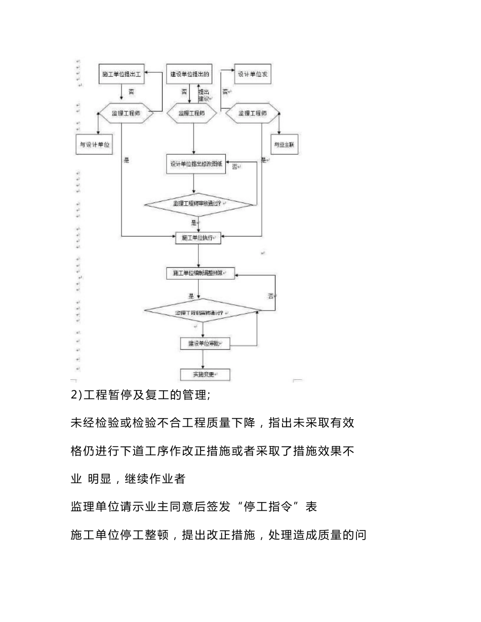 合同和信息管理措施_第2页