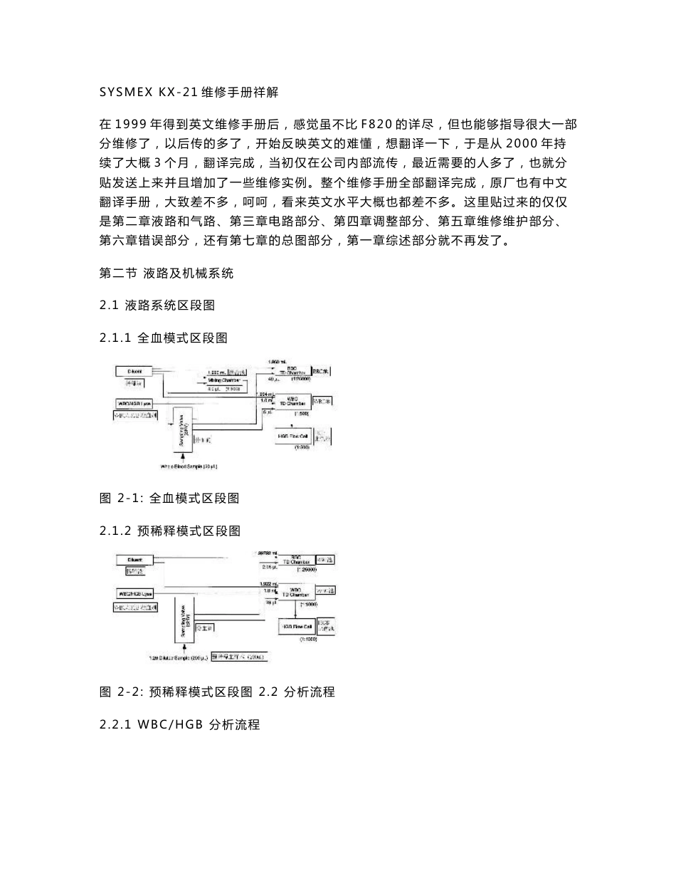 SYSMEX KX-21维修手册_第1页