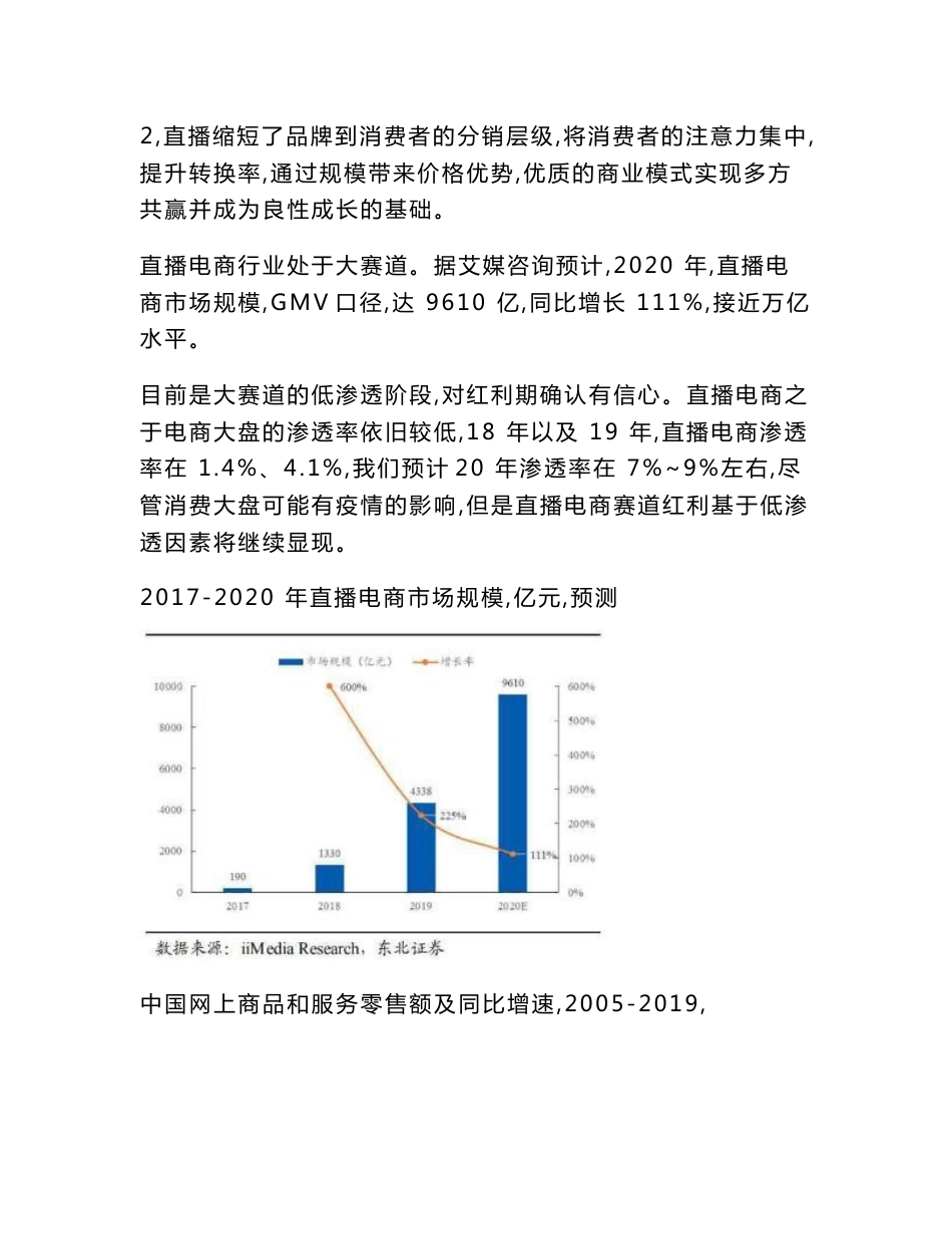 网红电商主播孵化基地项目可行性研究报告-2020年最新版本_第2页