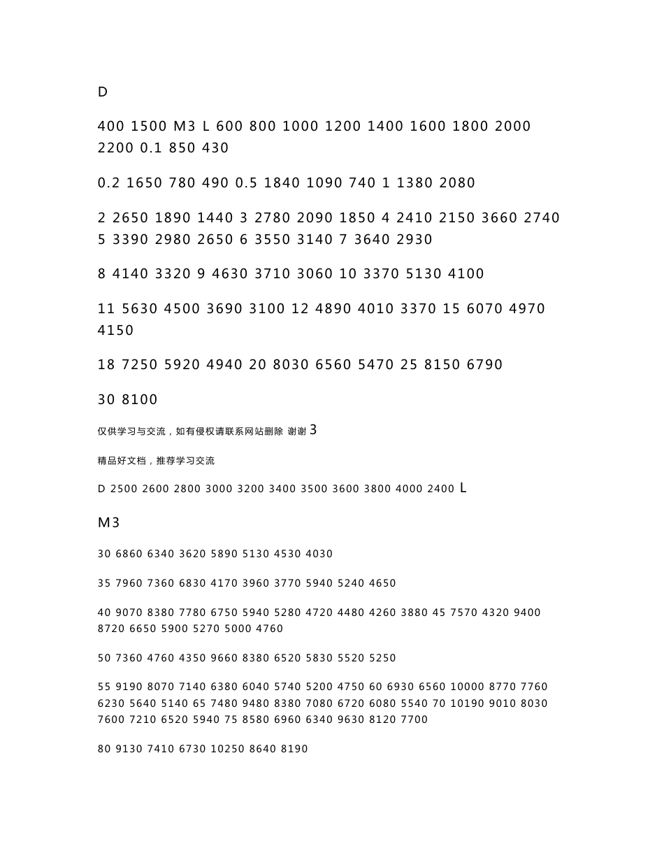 2020年玻璃钢容器技术手册精编版_第2页