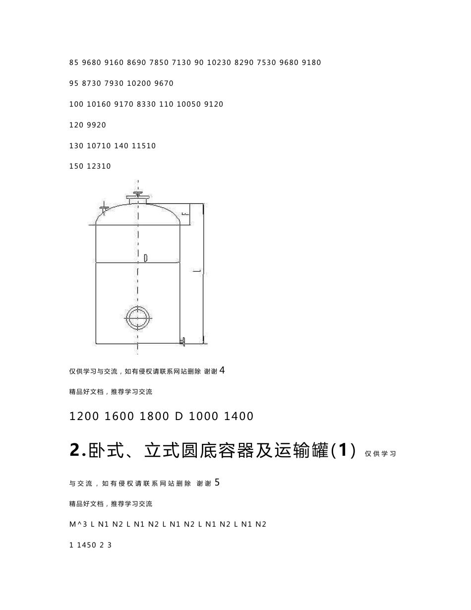 2020年玻璃钢容器技术手册精编版_第3页