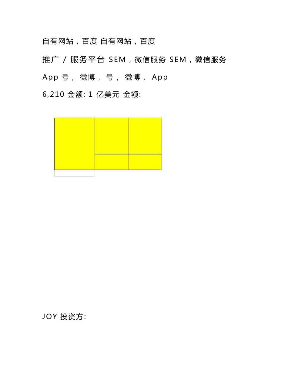 汽车后市场互联网汽车服务平台汇总_第2页