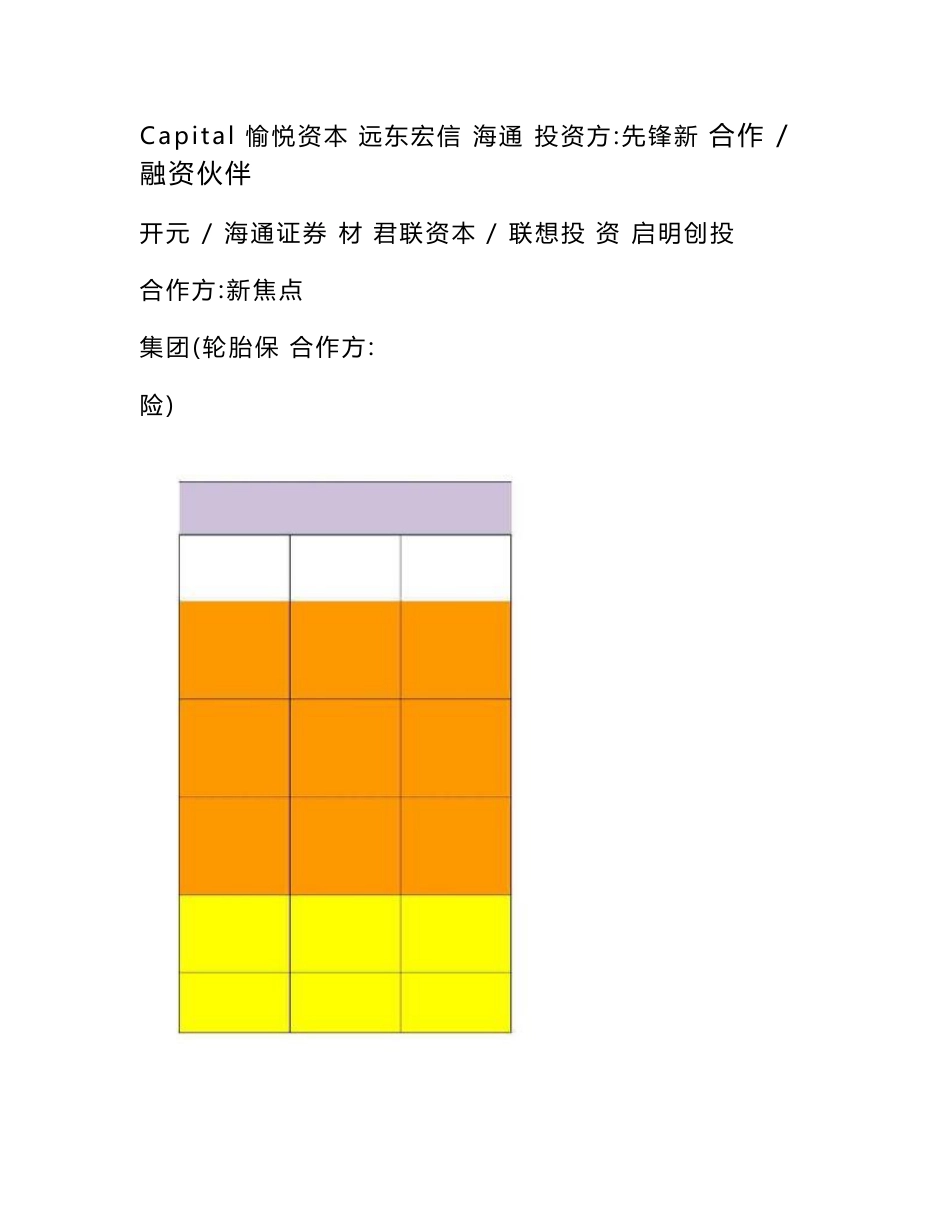 汽车后市场互联网汽车服务平台汇总_第3页
