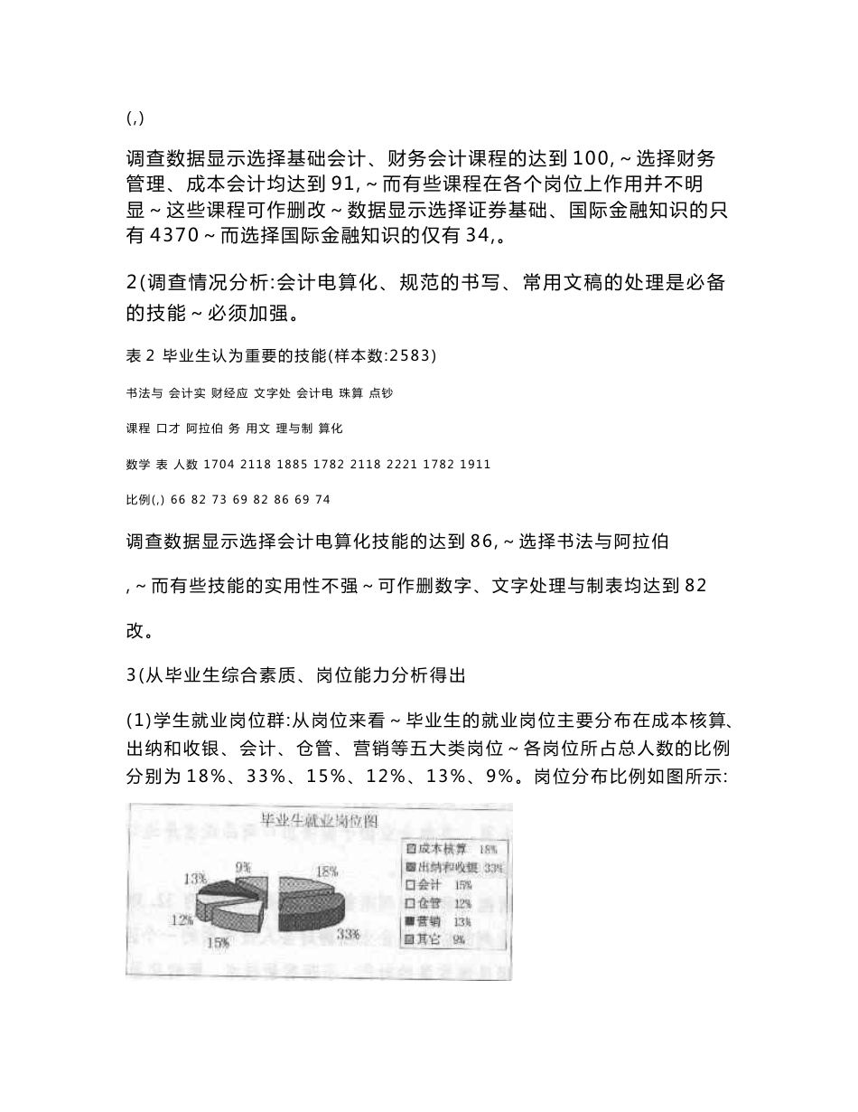 会计专业人才市场需求分析报告_第3页