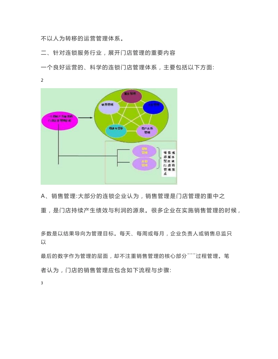 门店运营管理体系资料_第3页