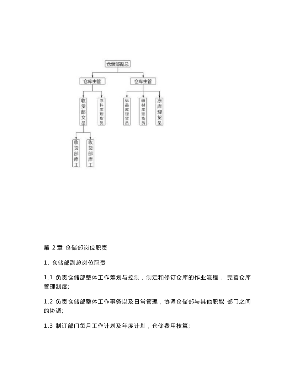 仓储部管理体系_第2页