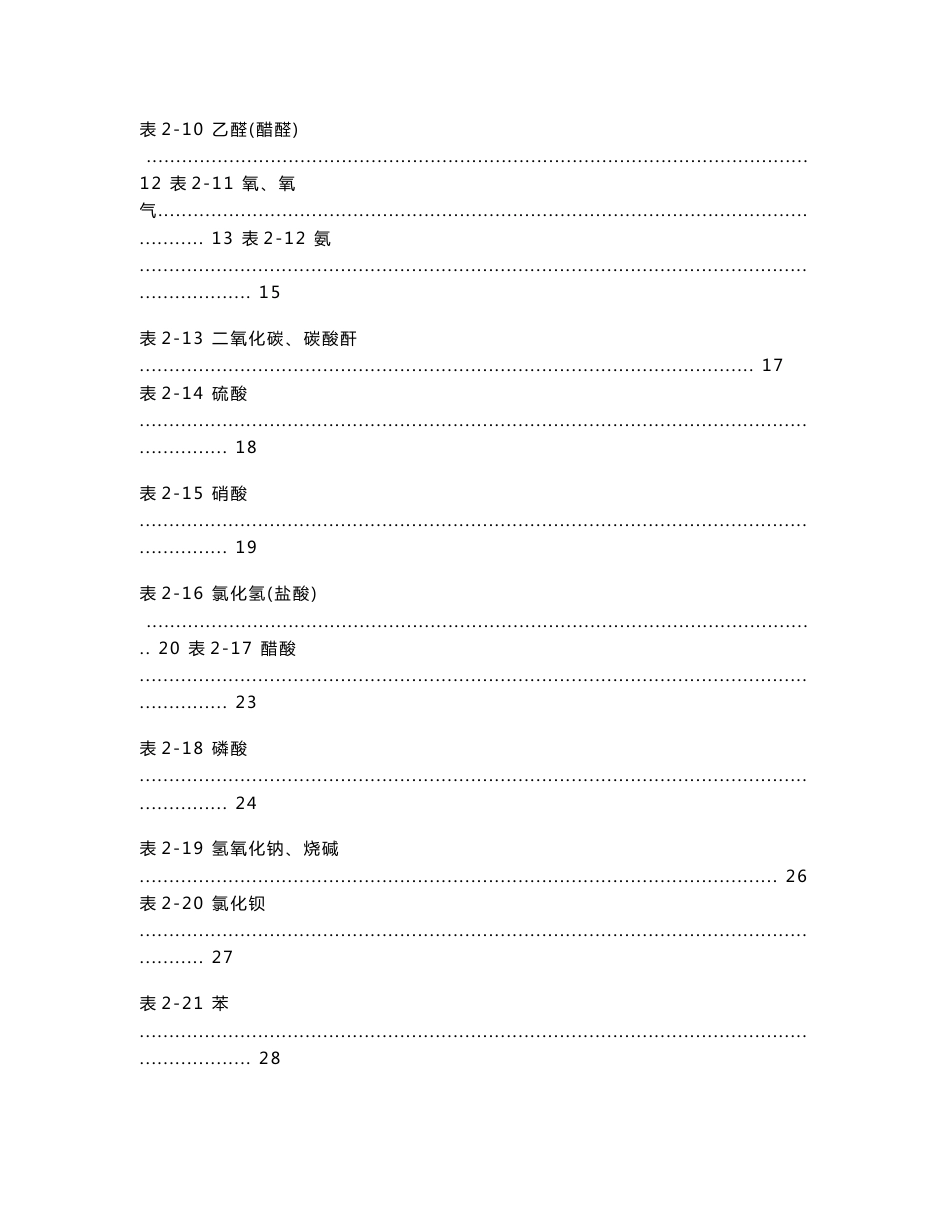 (新编)危险化学品理化性质(MSDS)_第2页