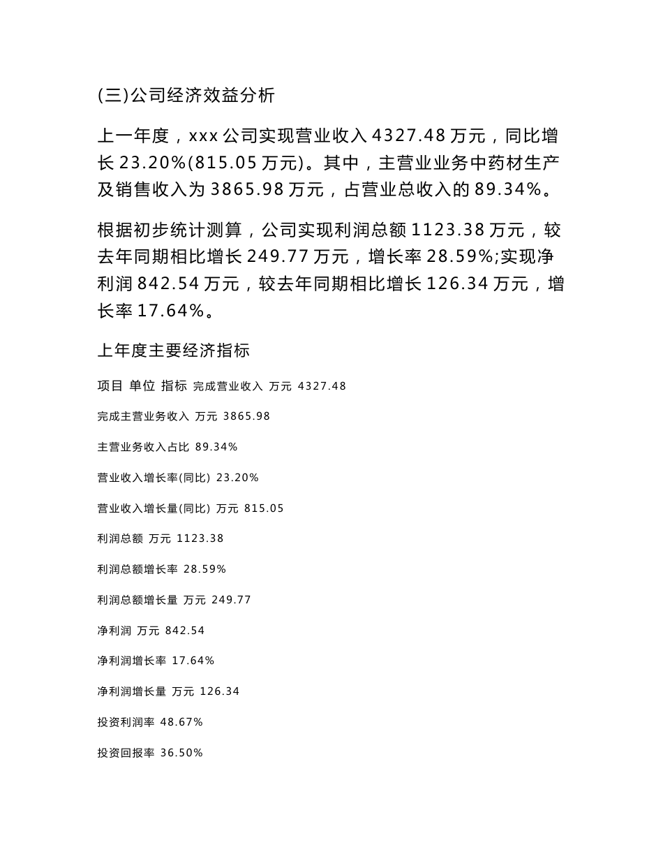 中药材项目立项申请报告范文_第3页