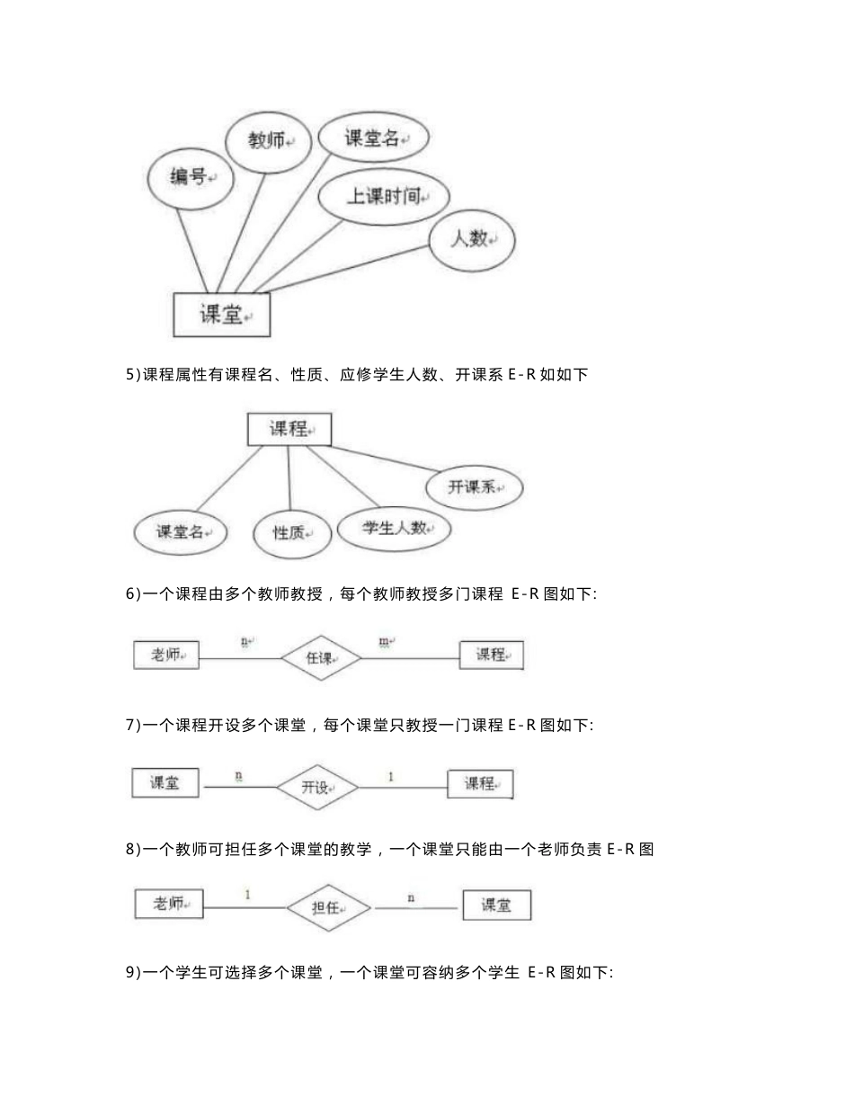 现代企业管理信息系统实践考核真题精髓版_第3页