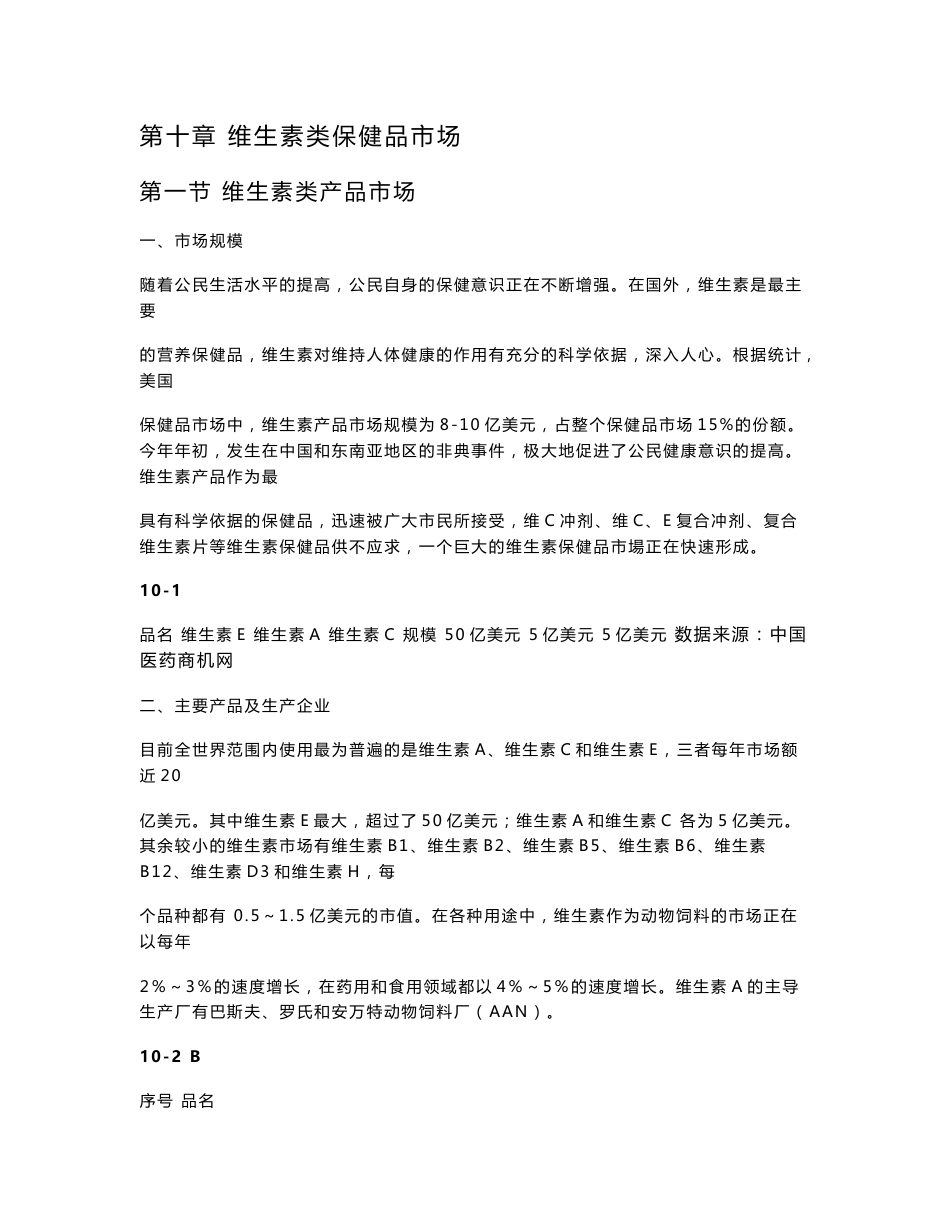 维生素类保健品市场_第1页