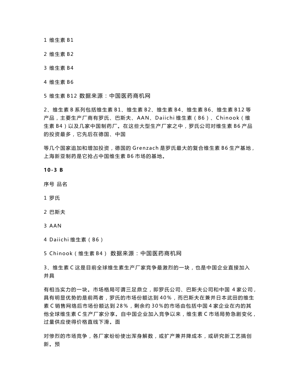 维生素类保健品市场_第2页