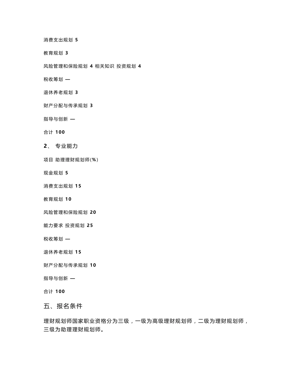 《理财规划师各章重点和习题(基础知识)》_第2页
