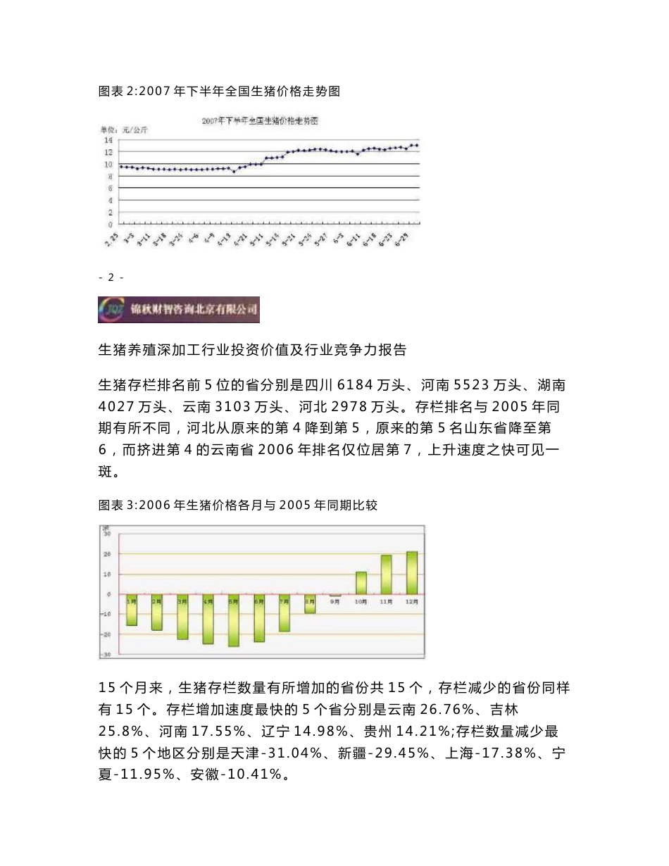 2007—2008年中国生猪养殖屠宰深加工行业投资价值决策咨询及行业竞争力调查研究报告_第2页