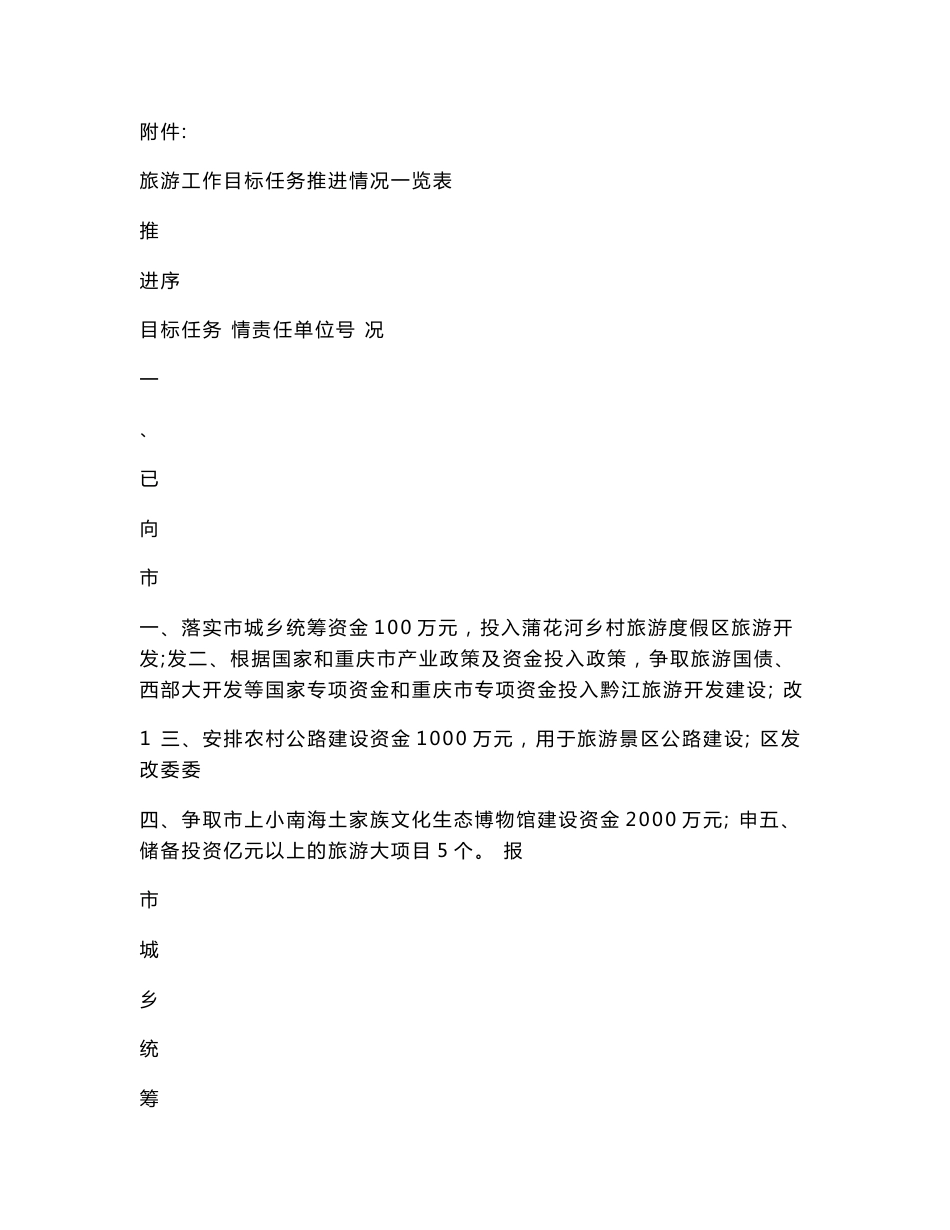 旅游工作目标任务推进情况一览表_第1页