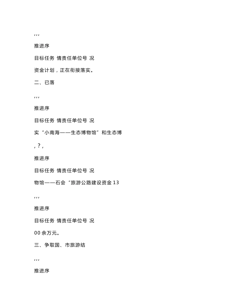 旅游工作目标任务推进情况一览表_第2页