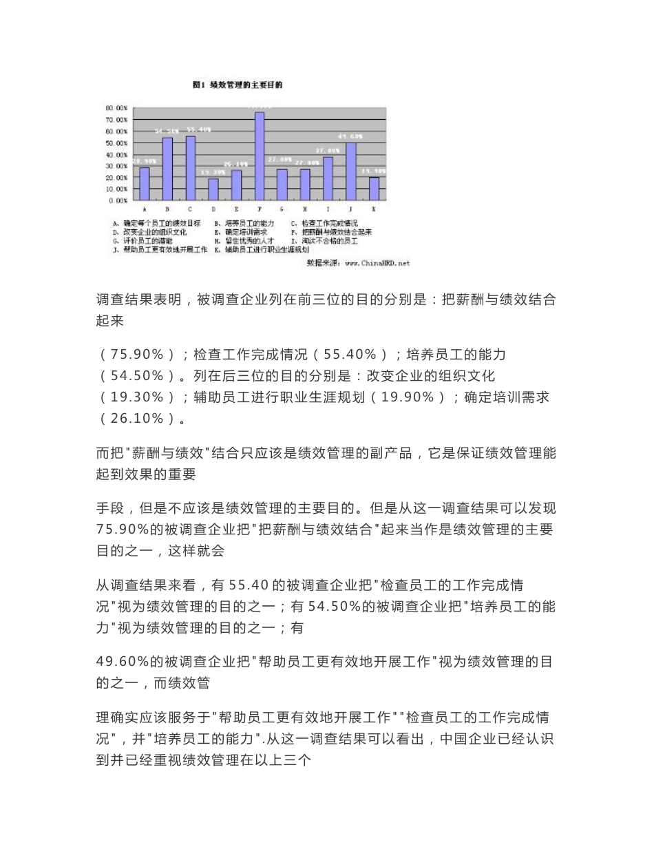 企业绩效考核现状调查报告_第1页