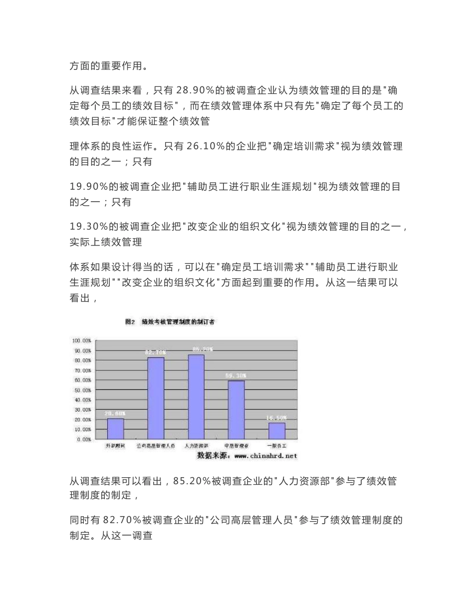 企业绩效考核现状调查报告_第2页