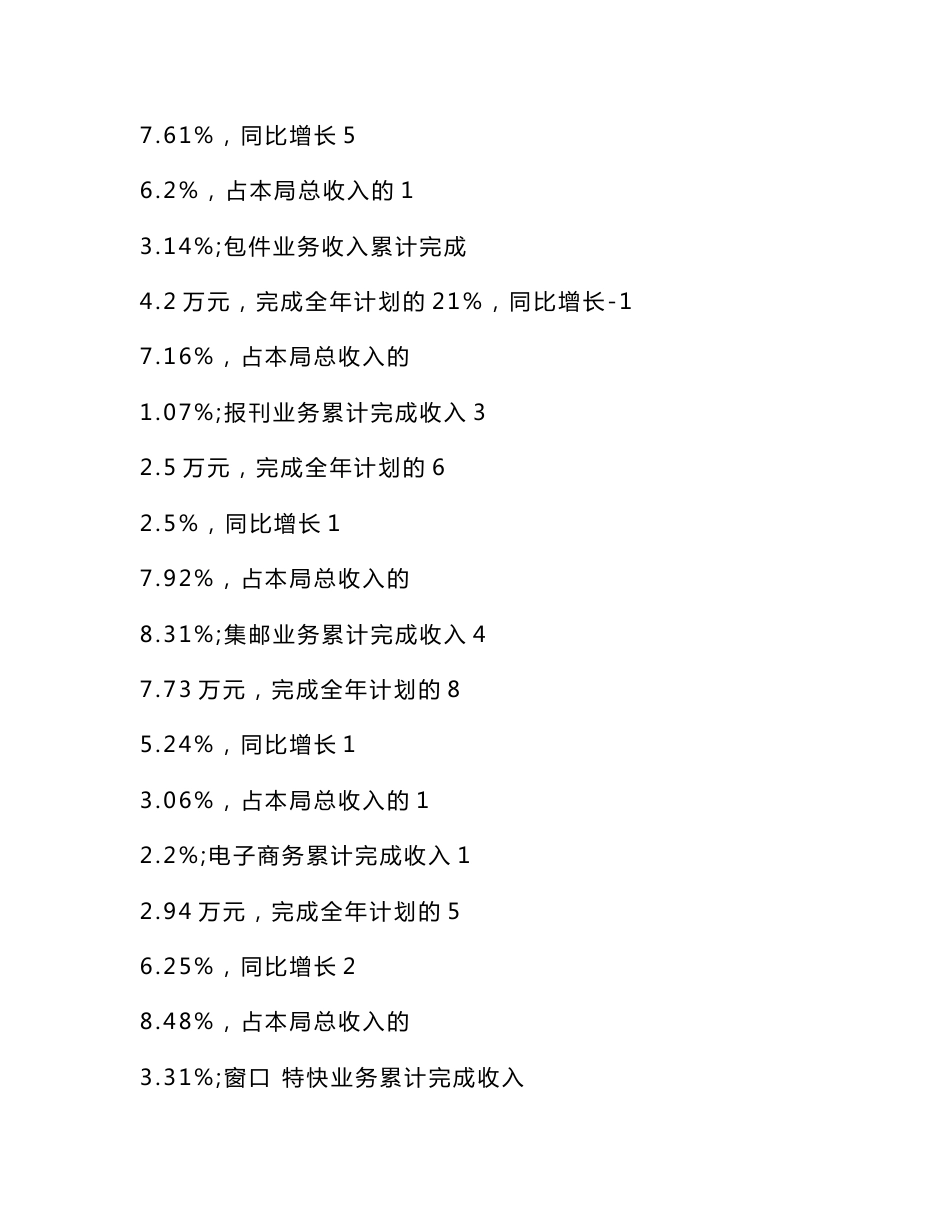 邮政支局半年工作总结(范文)_第2页