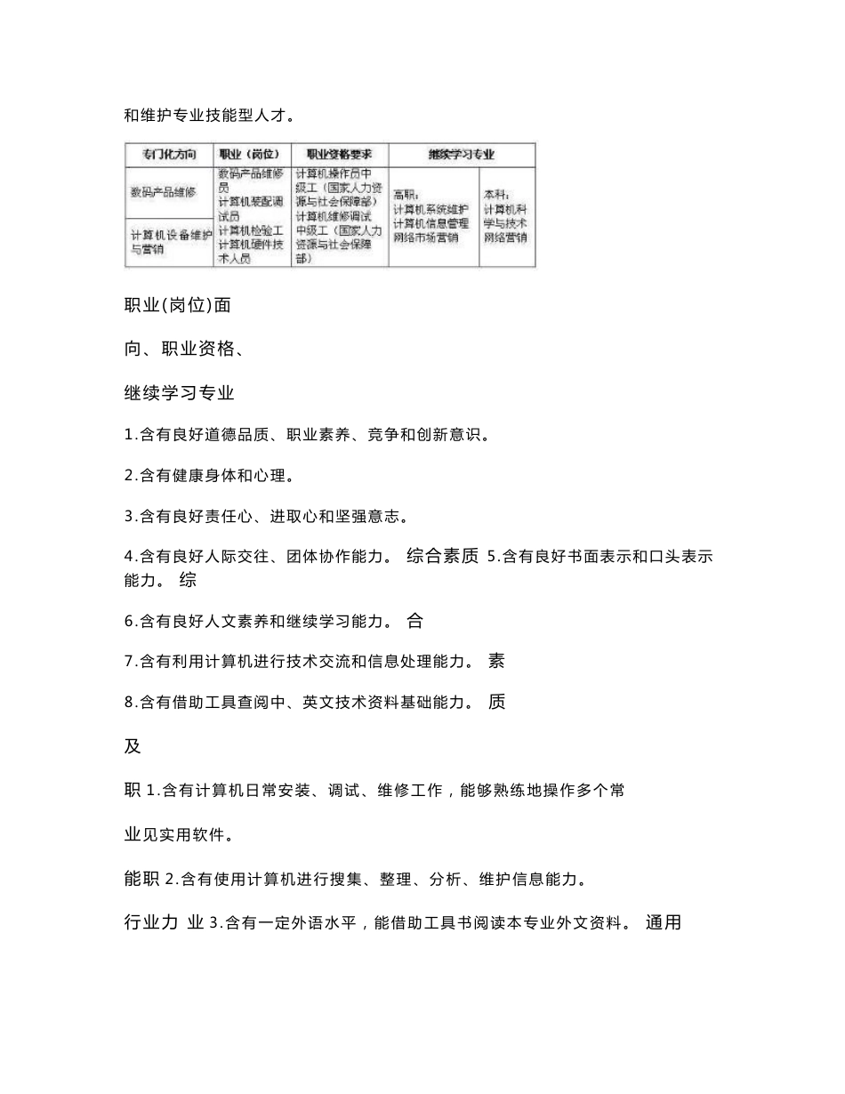 计算机与数码产品维修专业人才培养专业方案审批表_第3页