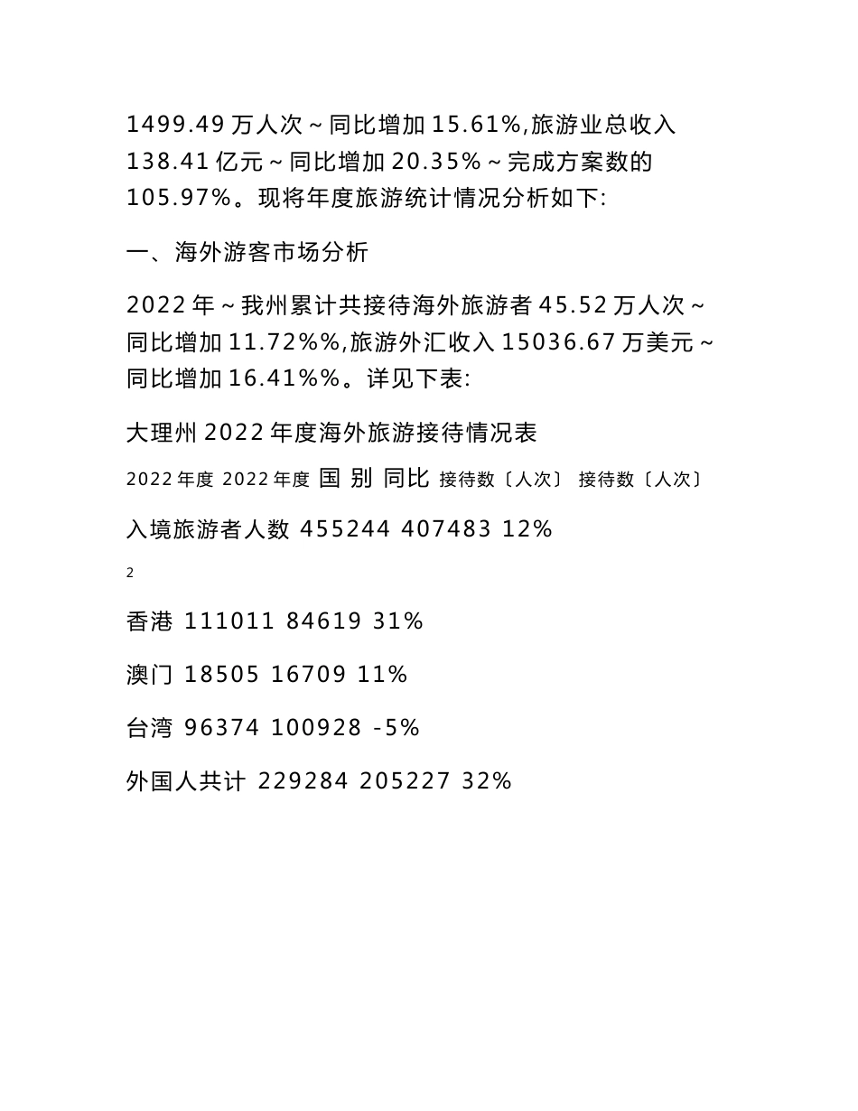 最新2022年度大理州旅游统计分析报告_第3页