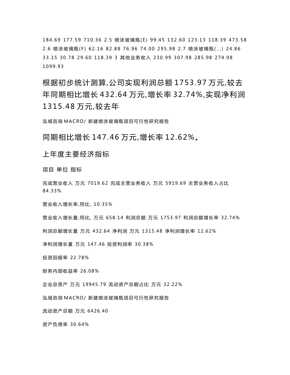 新建喷涂玻璃瓶项目可行性研究报告范本立项申请分析_第3页