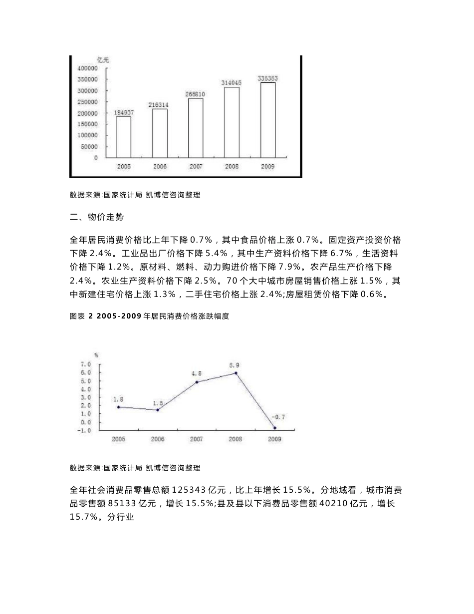 2010-2013年中国鳞片状天然石墨产业投资可行性分析及市场发展前景预测报告_第2页