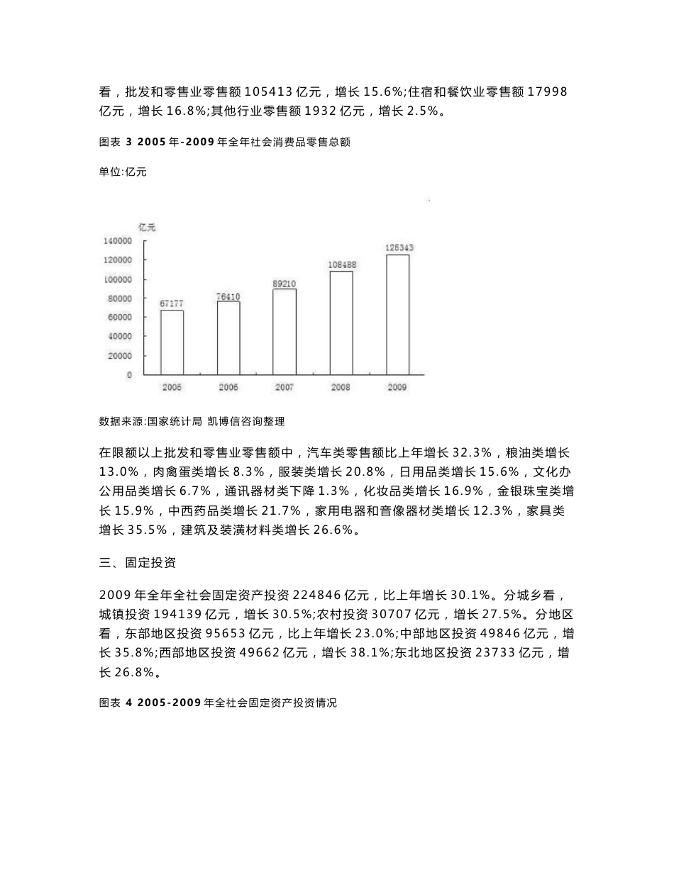 2010-2013年中国鳞片状天然石墨产业投资可行性分析及市场发展前景预测报告_第3页