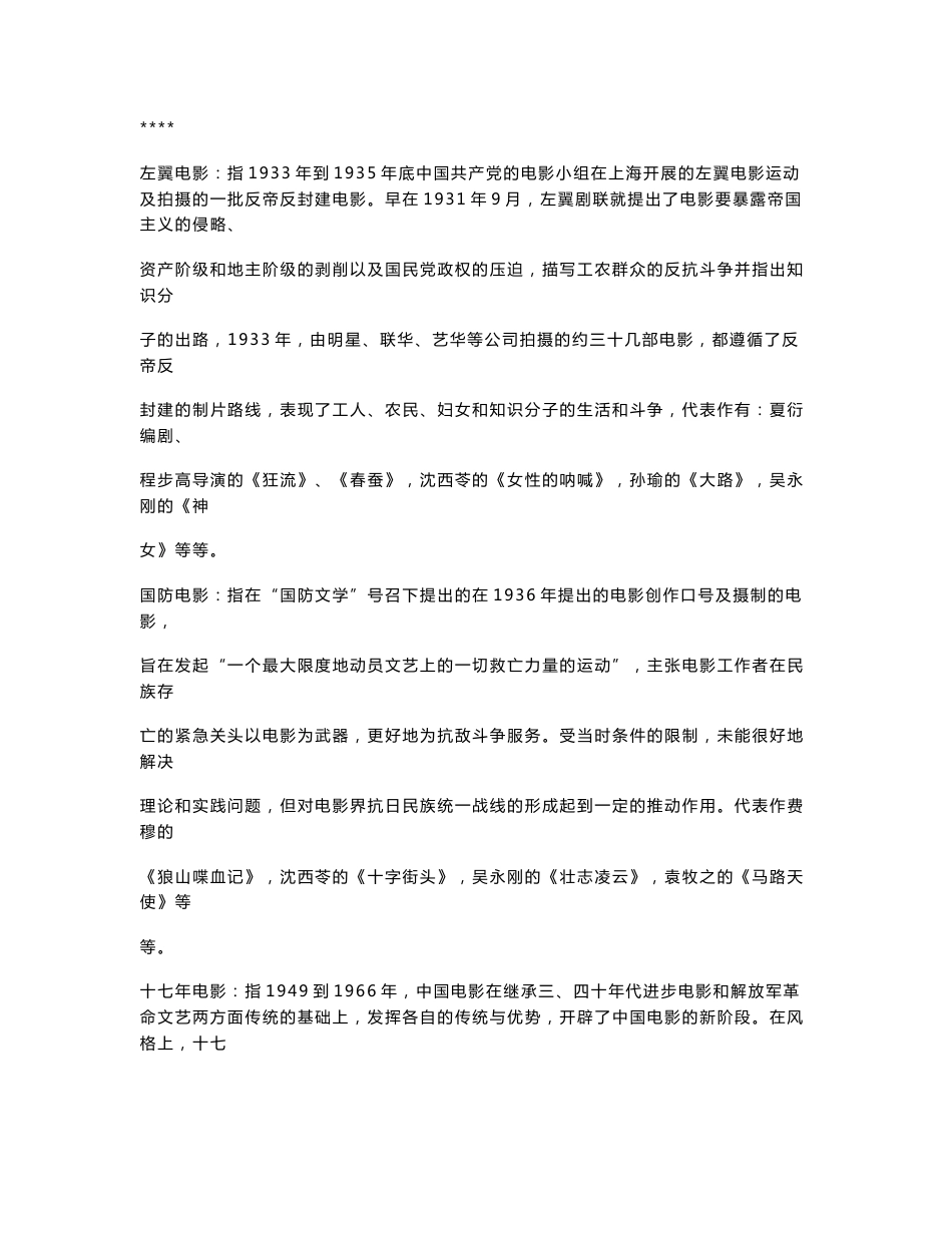 上海大学电影学考研资料_第1页