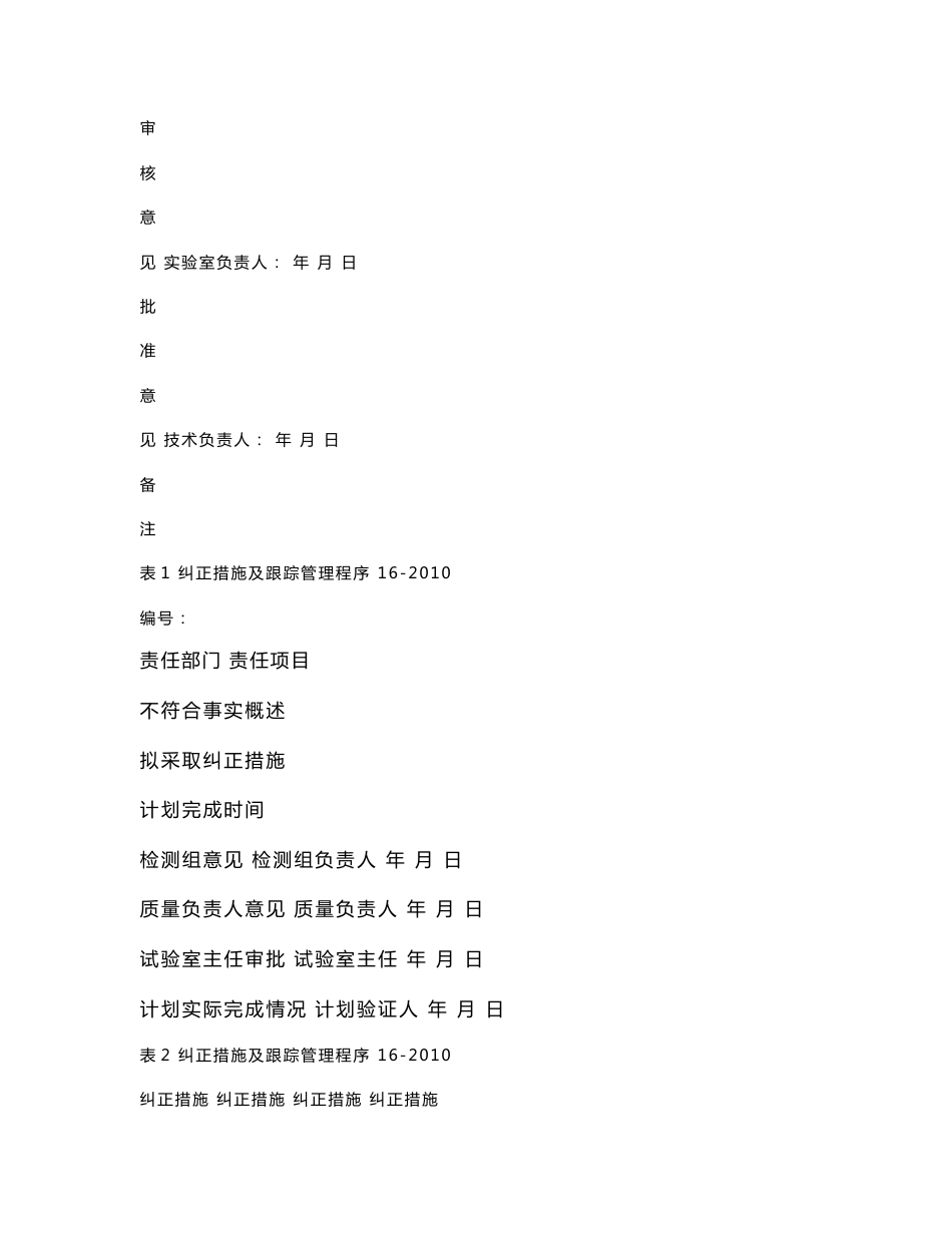 实验室程序文件表单_第2页