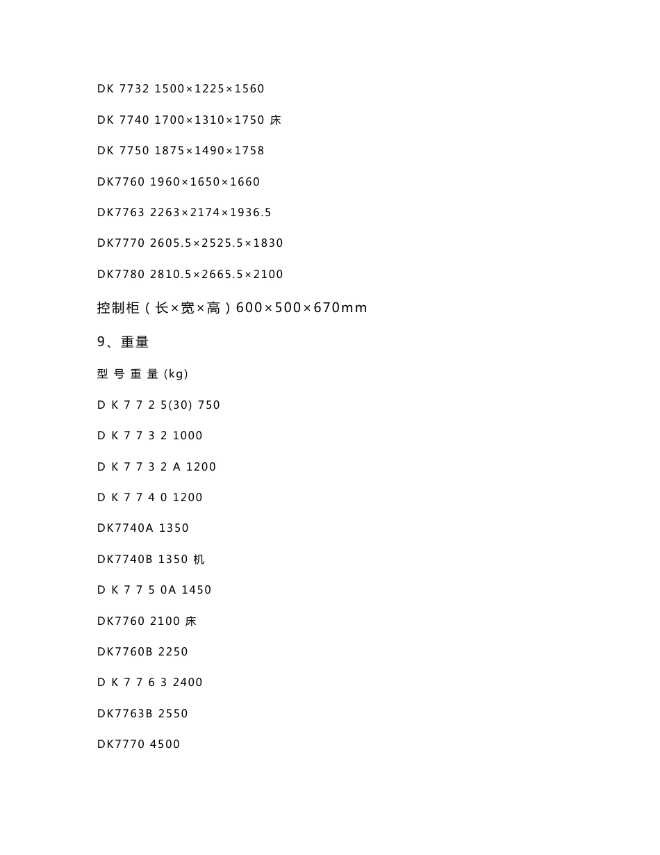 DK77系列 电火花数控线切割机床 使用说明书_第3页