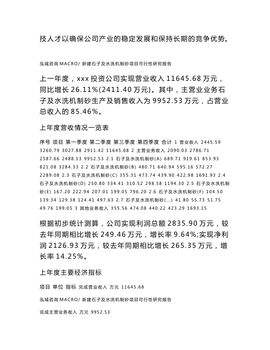 新建石子及水洗机制砂项目可行性研究报告范本立项申请分析_第2页