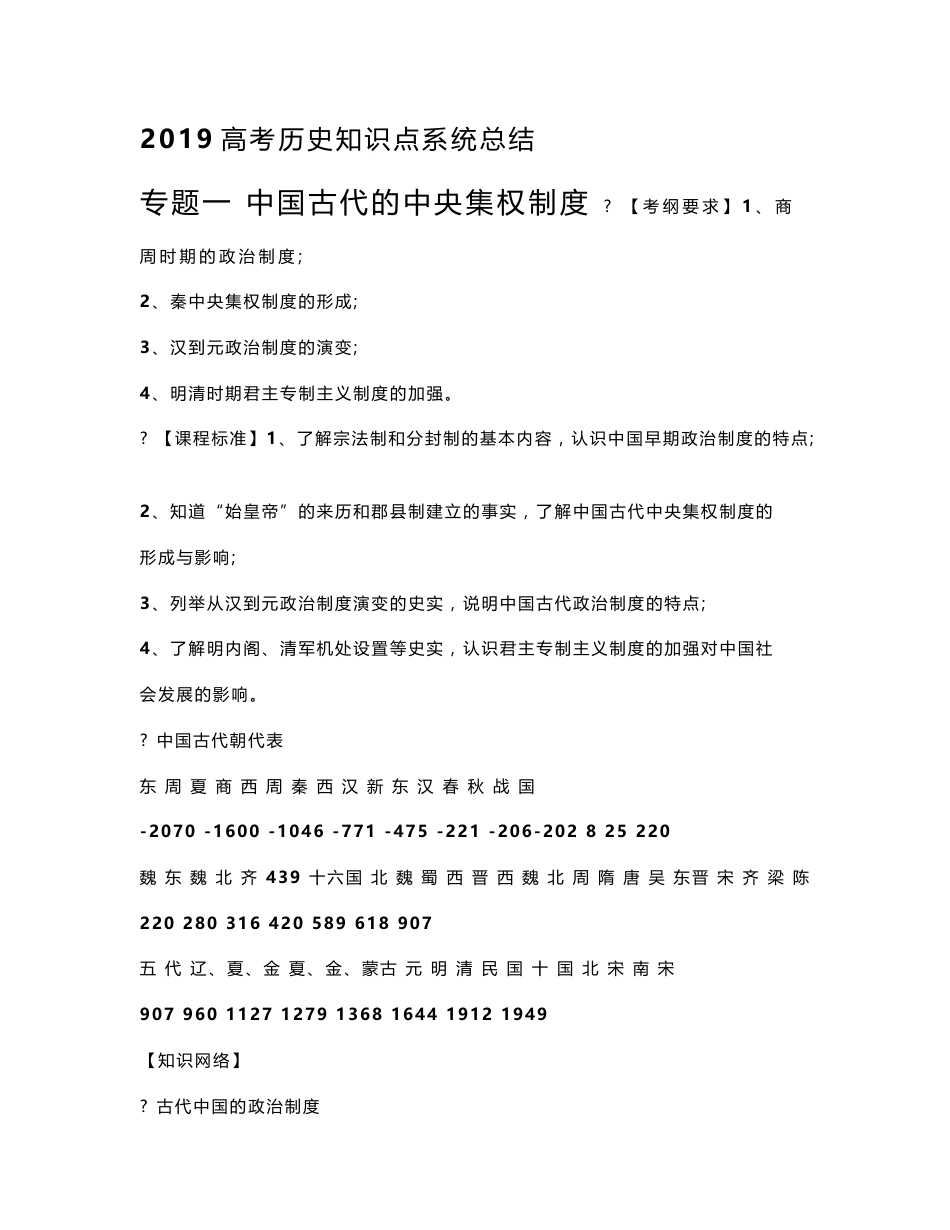 2019高考历史知识点归纳总结_第1页