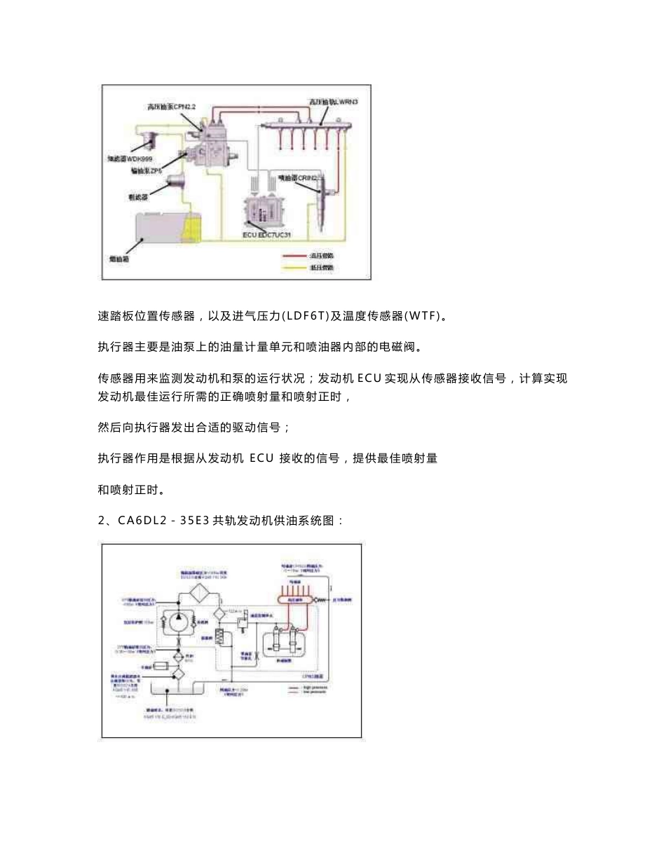 CA6DL2-35E3发动机电控系统维修手册_第3页