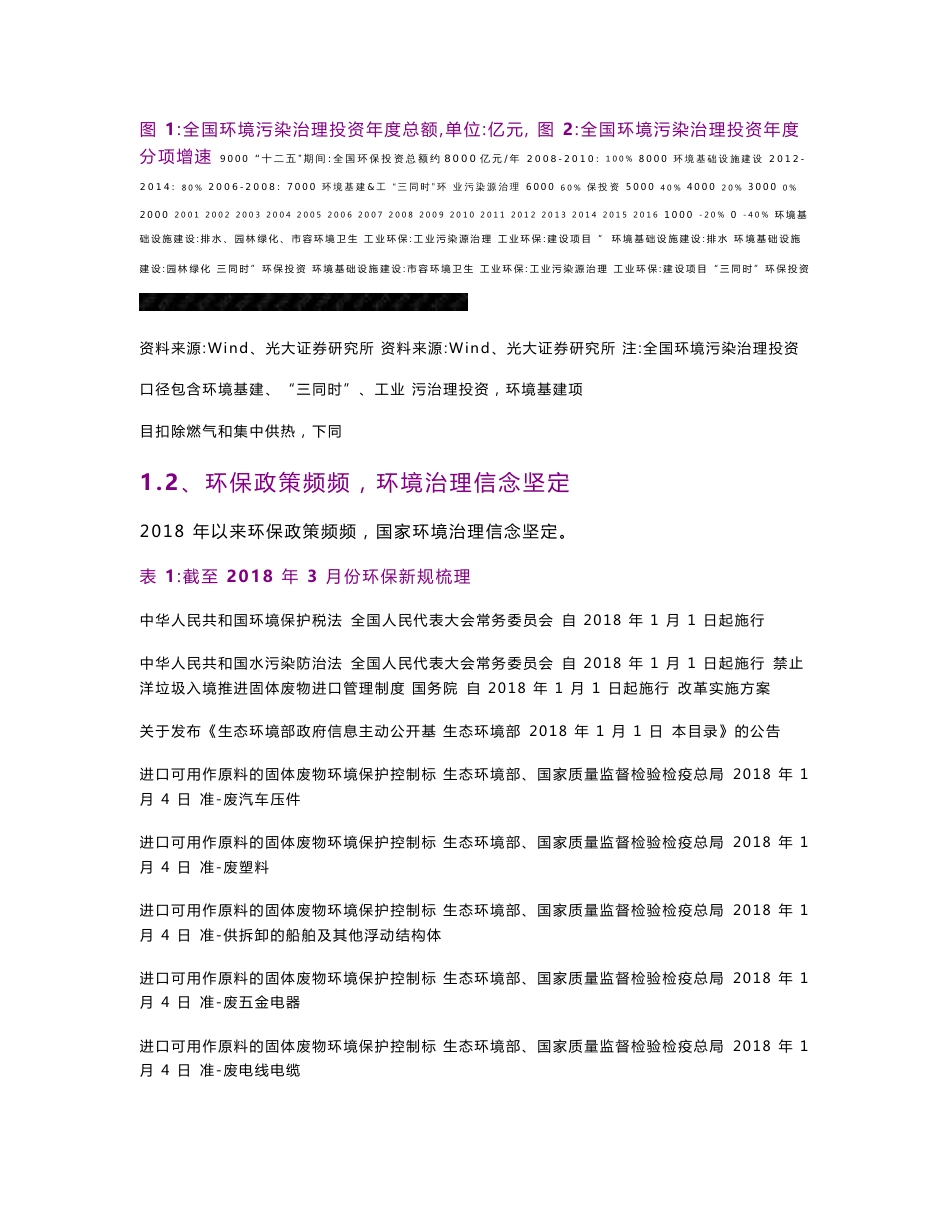 2018年有色金属行业环保研究报告_第3页