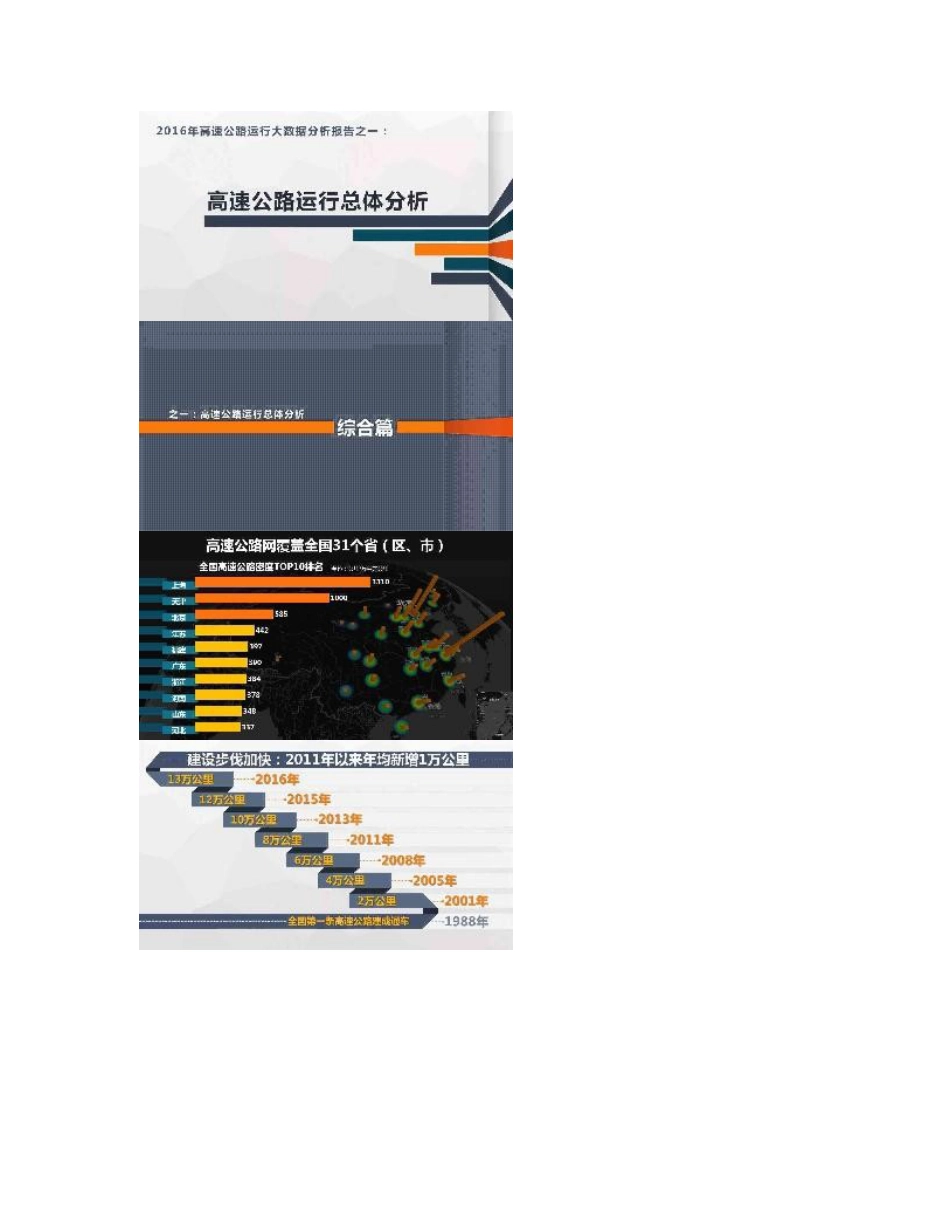 2016高速公路运行大数据分析报告_第2页