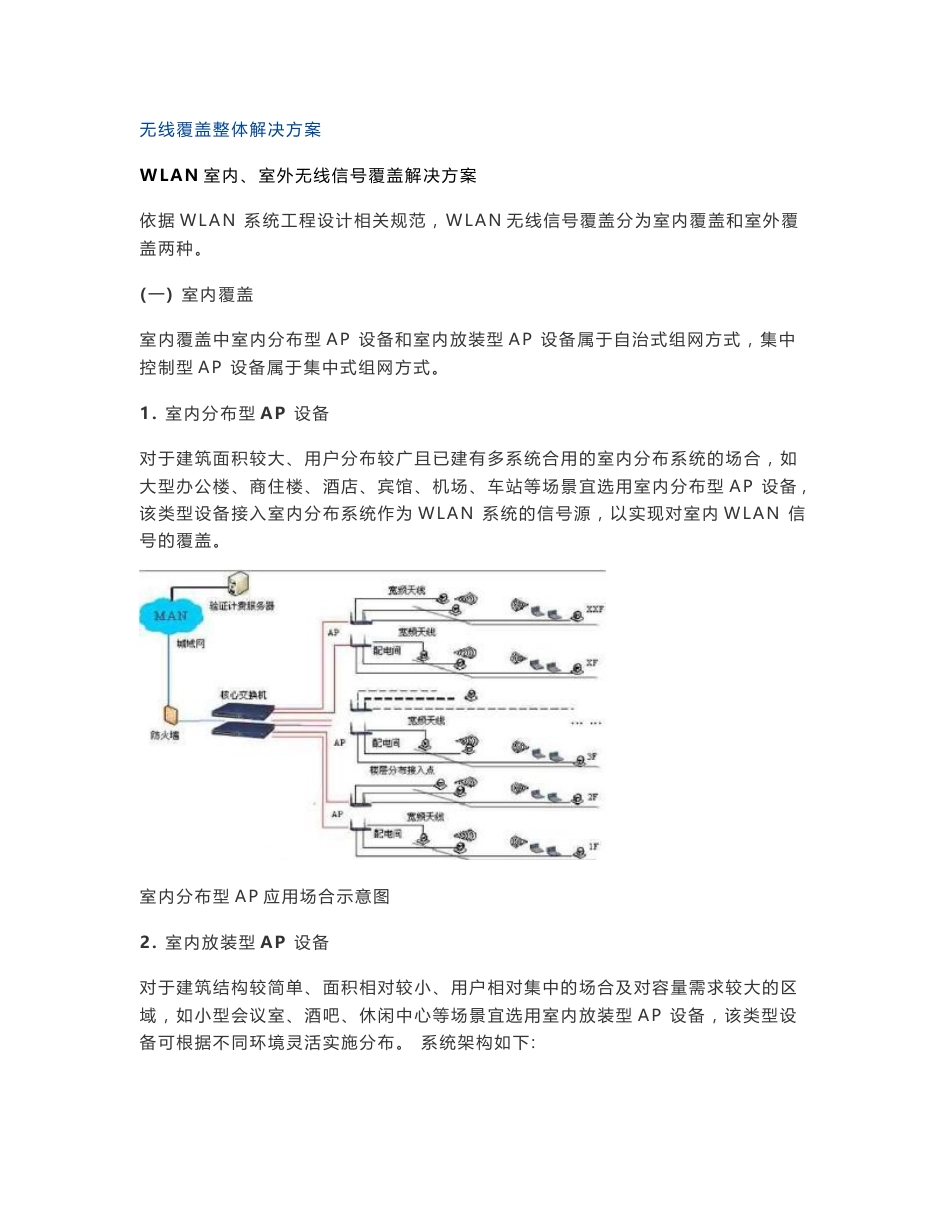 无线覆盖整体解决方案_第1页