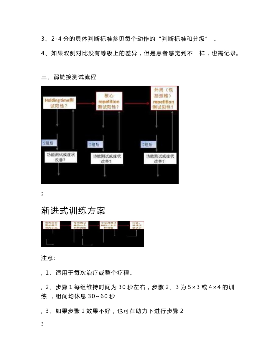 Neurac 技术操作指南_第2页