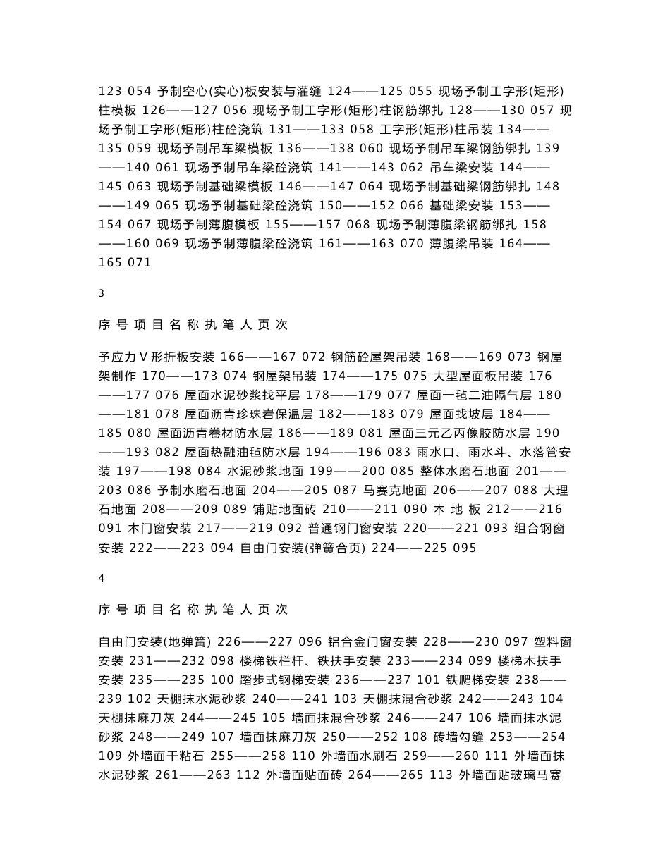 施工技术交底大全(个人收集后整理,基本全了)_第2页