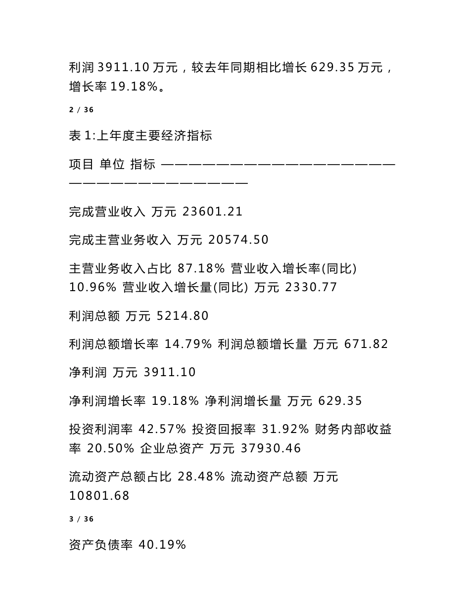 汽车座套项目建议书_第3页