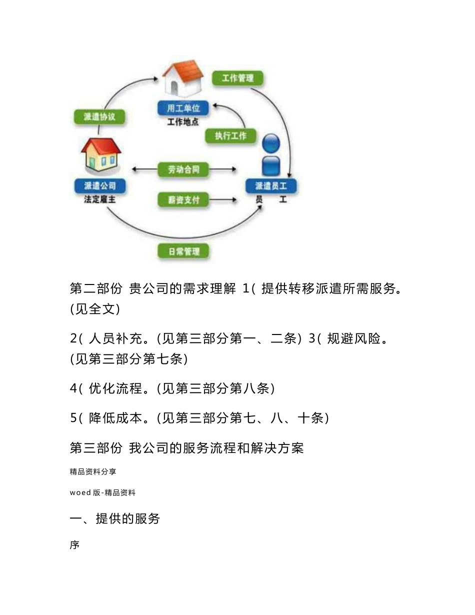 劳务派遣服务方案_第2页