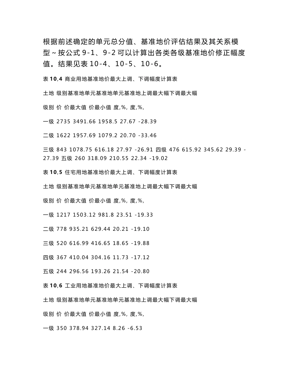 基准地价修正系数表及说明表的编制_第2页