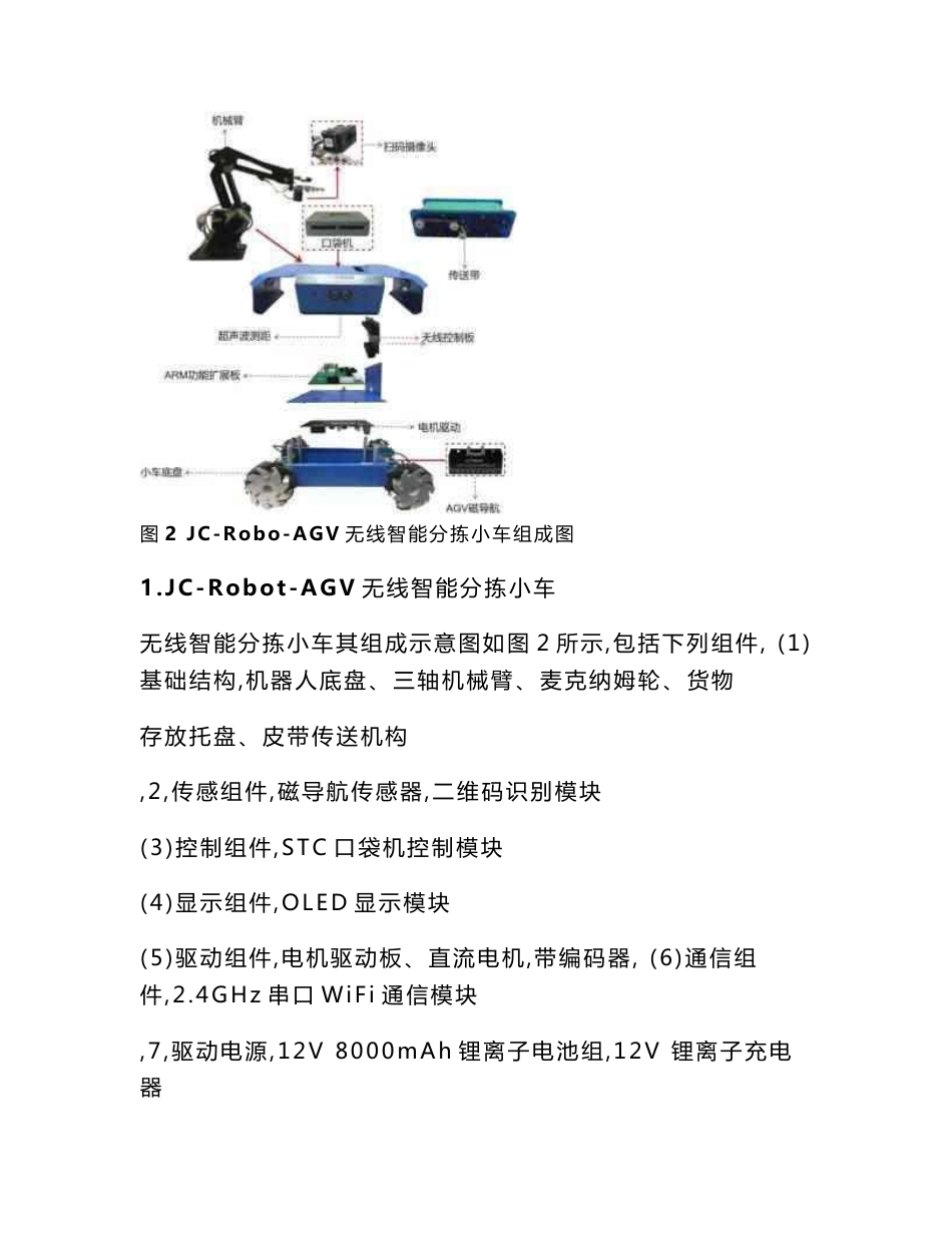 2020年河北省职业院校技能大赛智能硬件开发及应用赛项任务书样题_第3页